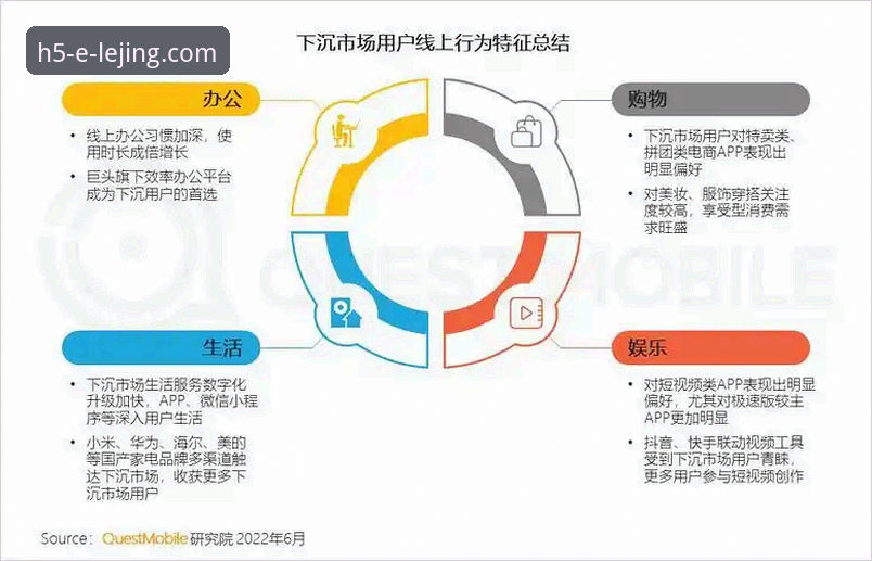 乐竟APP功能 乐竟APP功能全面解析:从移动娱乐入口到智能生态的深度洞察